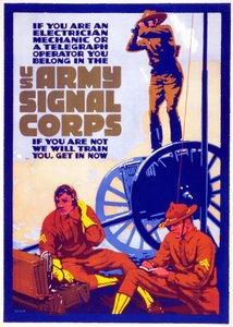 米陸軍信号隊、1917年から20年